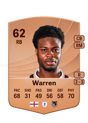 Tyrell Warren