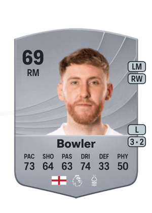 Josh Bowler