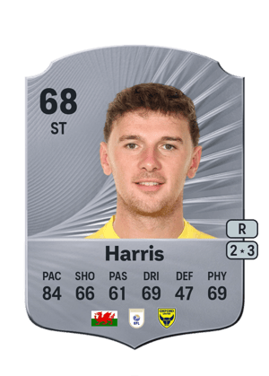 Mark Harris