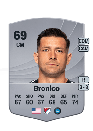 Brandt Bronico