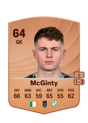 Ed McGinty