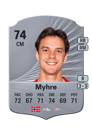 Felix Horn Myhre