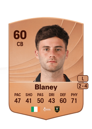 Shane Blaney