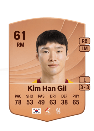 Kim Han Gil