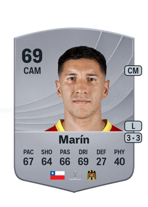 Matías Marín