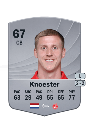 Mats Knoester