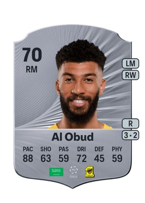 Abdulrahman Al Obud
