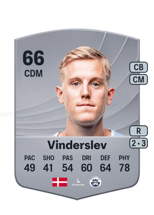 Rasmus Vinderslev