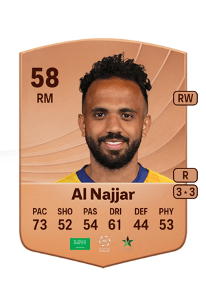 Ammar Al Najjar