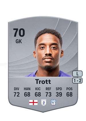 Nathan Trott