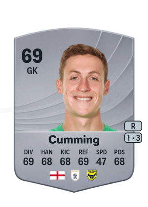 Jamie Cumming