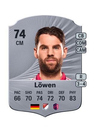 Eduard Löwen