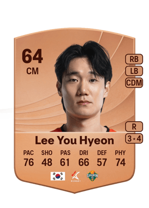 Lee You Hyeon
