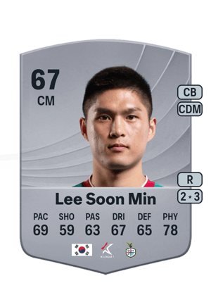 Lee Soon Min