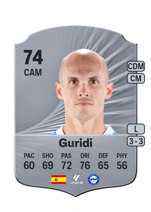 Guridi