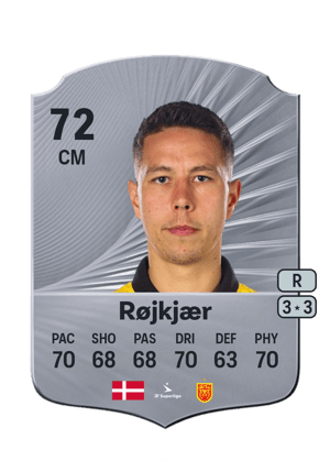 Nicklas Røjkjær