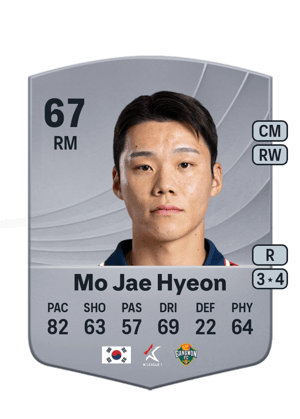 Mo Jae Hyeon