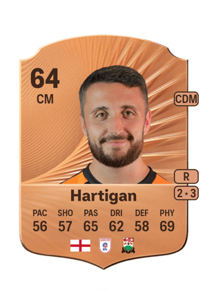 Anthony Hartigan