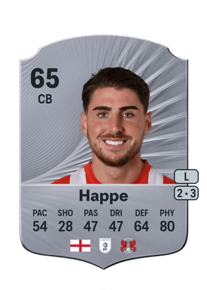 Dan Happe