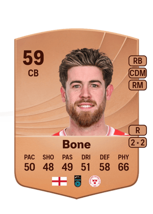 Sam Bone