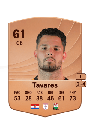 Nik Tavares