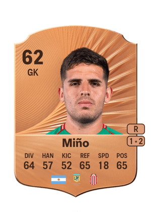 Marcelo Miño