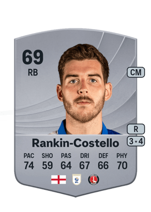 Joe Rankin-Costello