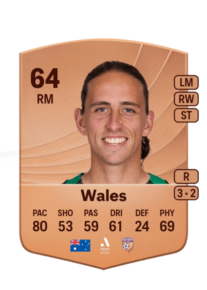 Lachlan Wales