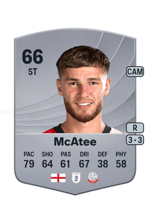 John McAtee