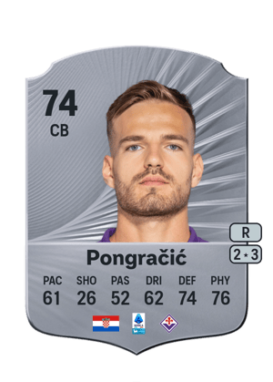 Marin Pongračić