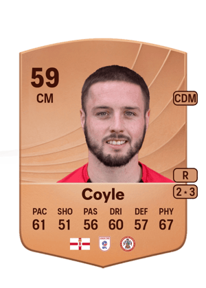 Liam Coyle