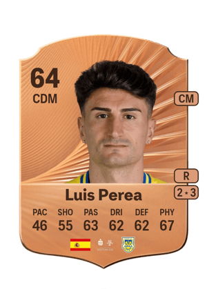 Luis Perea