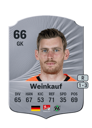 Leo Weinkauf