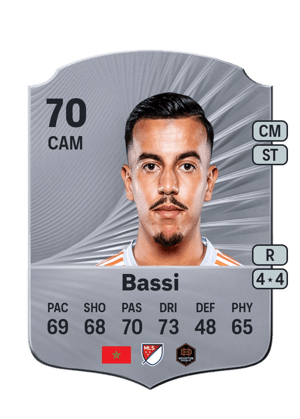 Amine Bassi