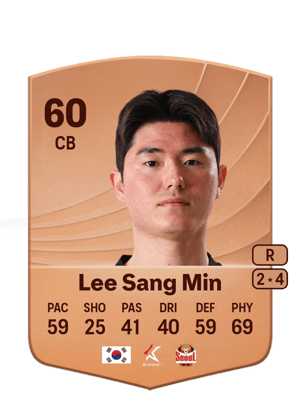 Lee Sang Min