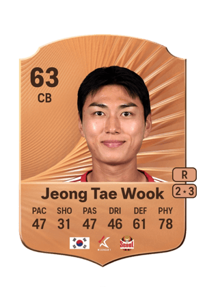Tae Wook Jeong