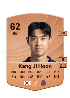 Kang Ji Hoon