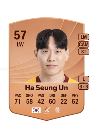 Ha Seung Un