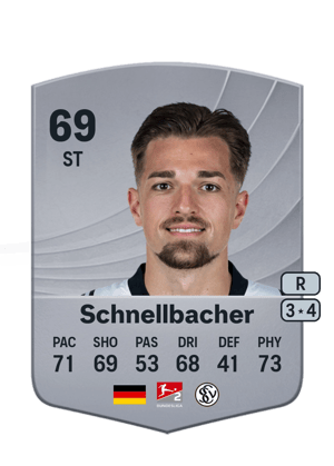 Luca Schnellbacher