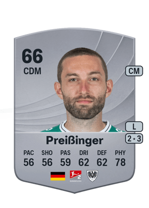 Rico Preißinger
