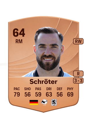 Morris Schröter