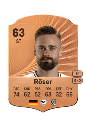 Lucas Röser