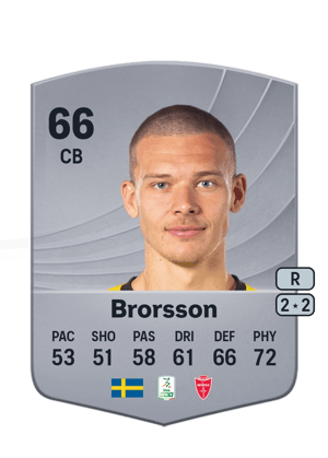 Arvid Brorsson