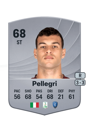 Pietro Pellegri