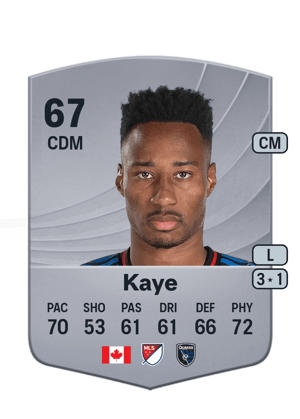 Mark-Anthony Kaye
