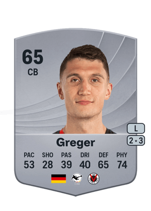 Christoph Greger