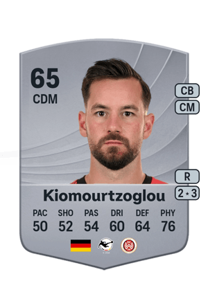 Orestis Kiomourtzoglou