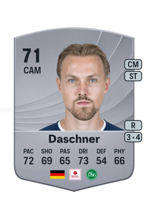 Lukas Daschner
