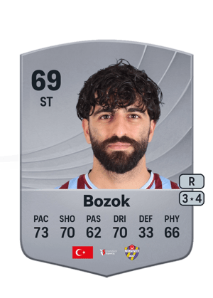 Umut Bozok