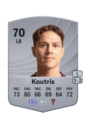 Leonardo Koutris